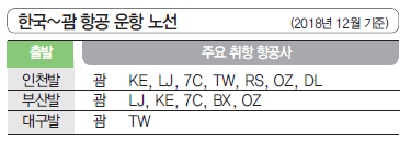 에디터 사진